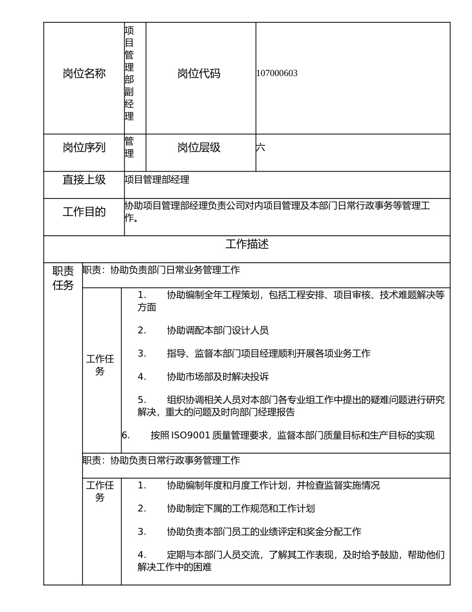 107000603 项目管理部副经理.doc_第1页