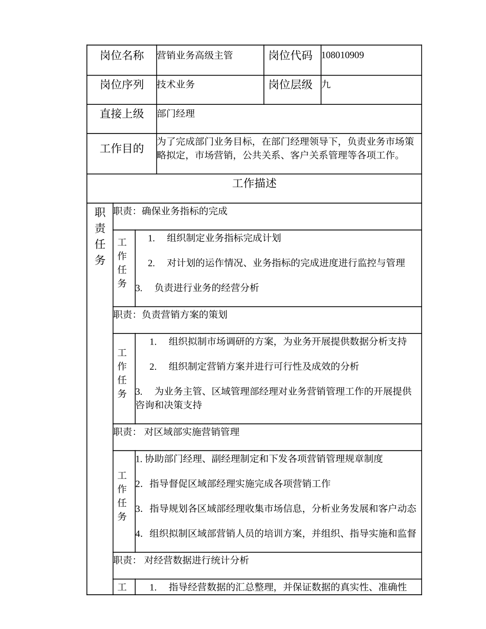 108010909 营销业务高级主管.doc_第1页