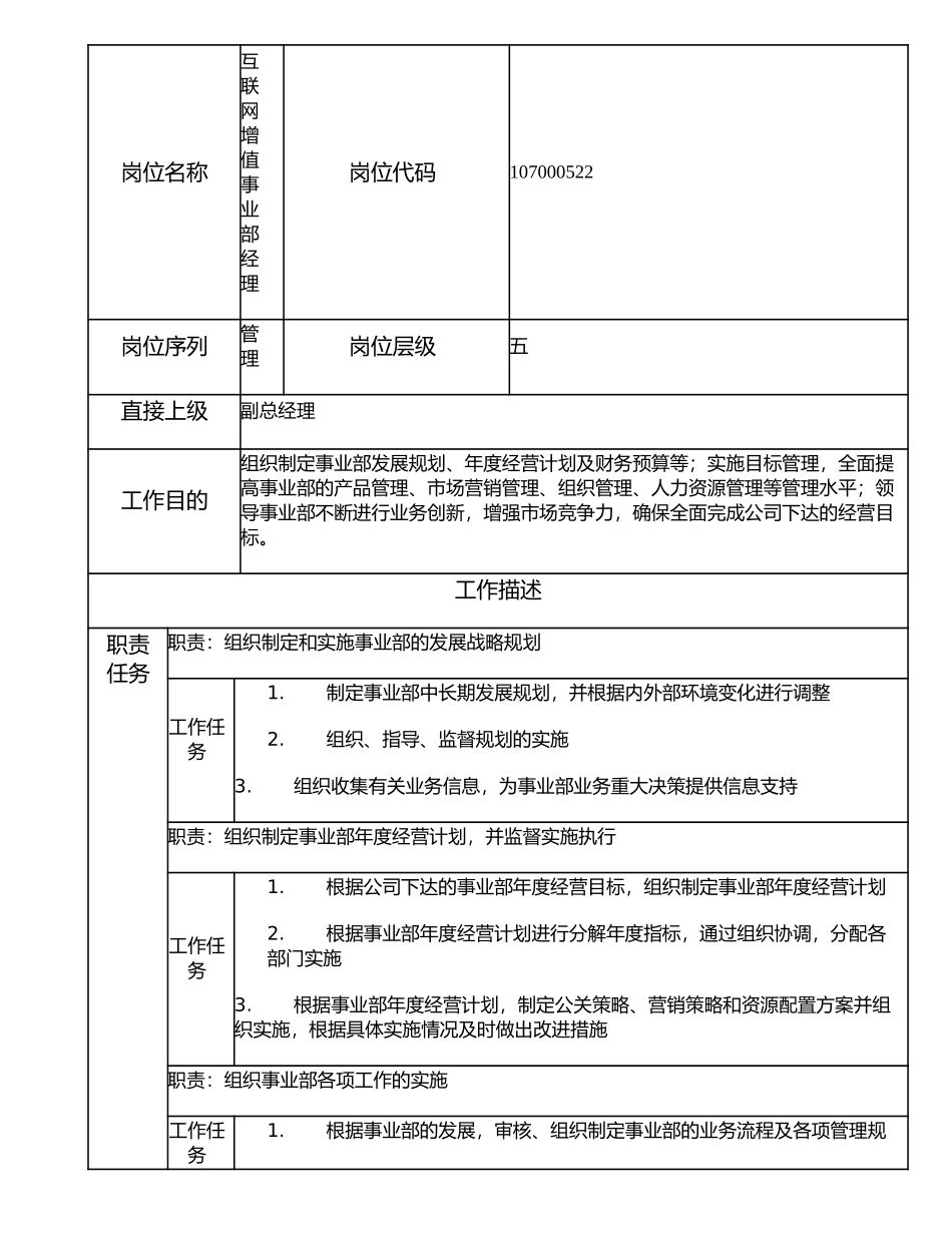 107000522 互联网增值事业部经理.doc_第1页
