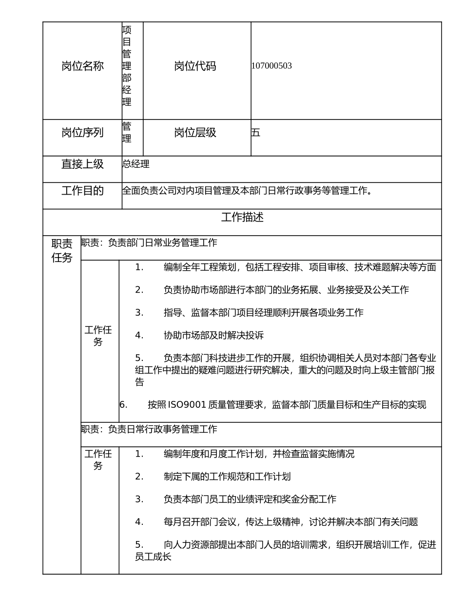 107000503 项目管理部经理.doc_第1页
