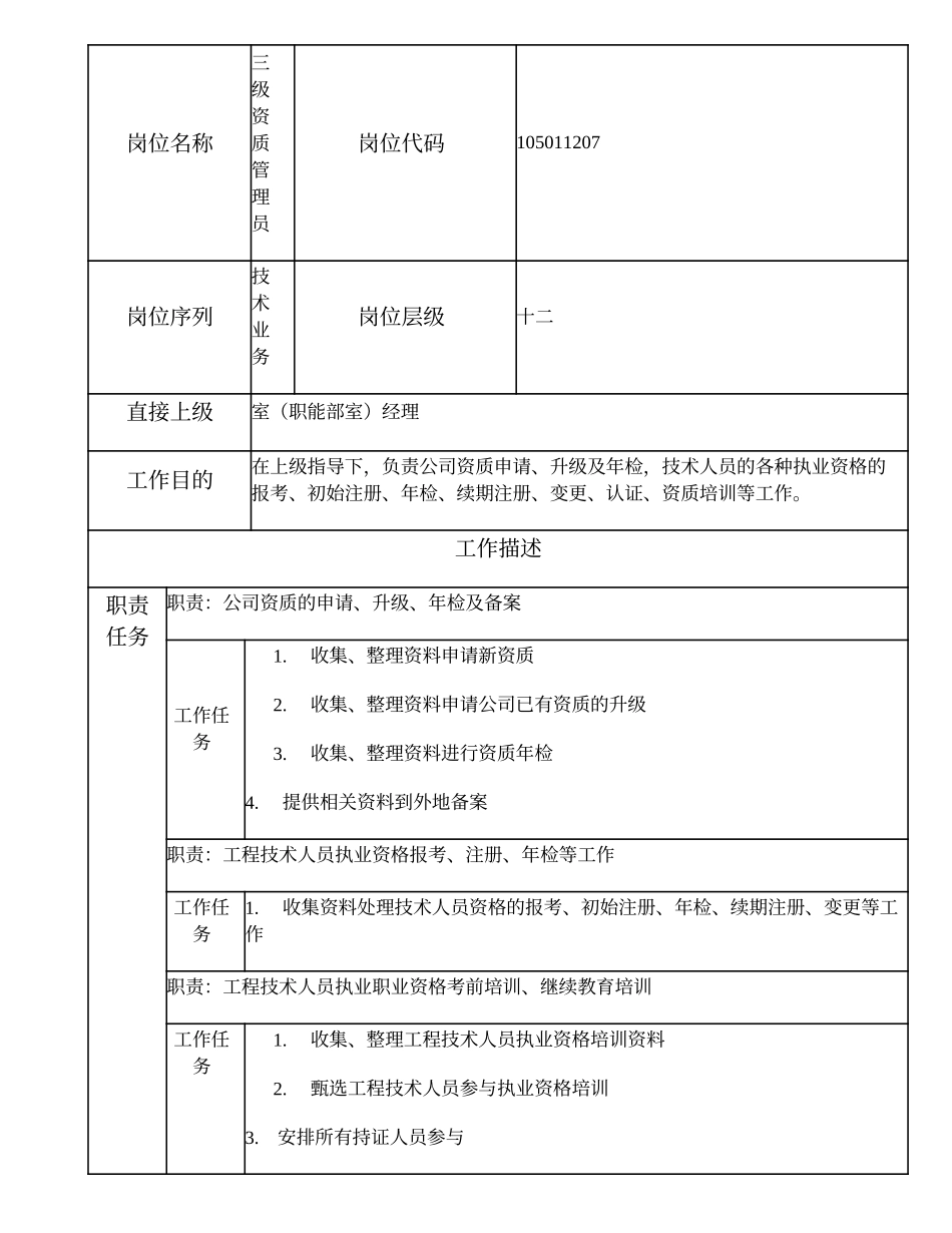 105011207 三级资质管理员.doc_第1页