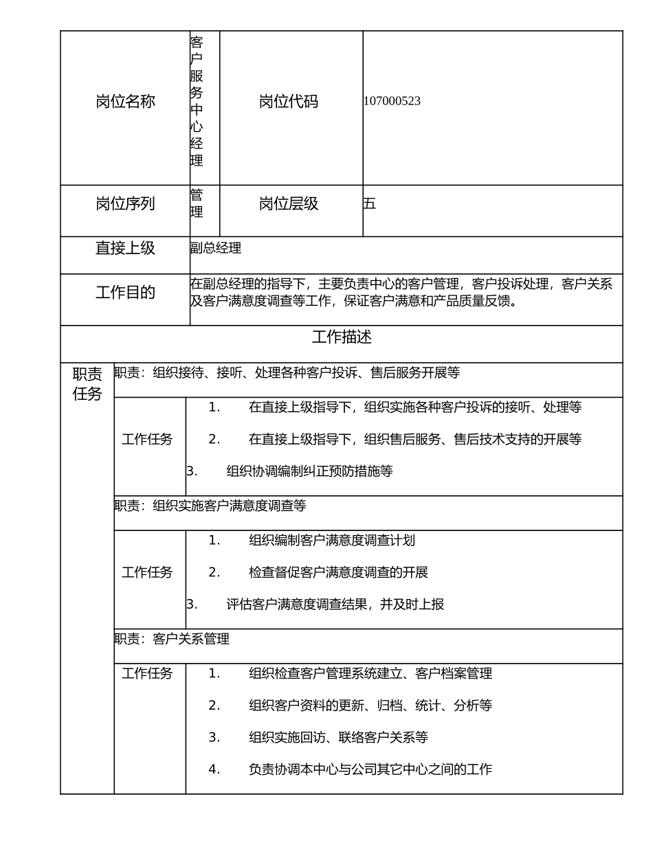 107000523 客户服务中心经理.doc_第1页