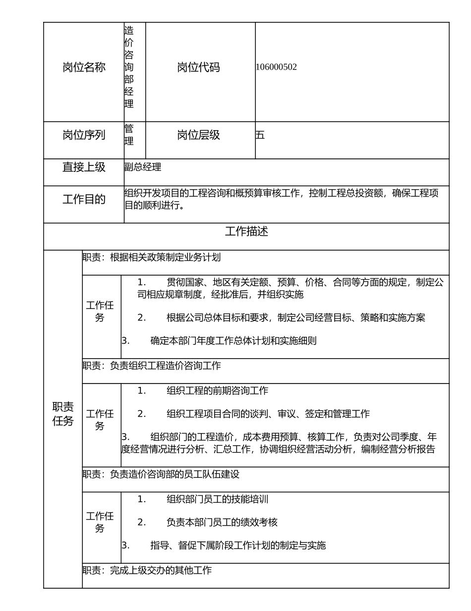 106000502 造价咨询部经理.doc_第1页