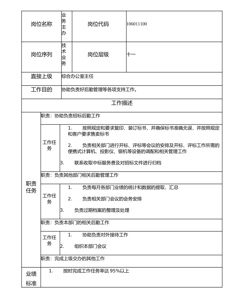 106011100 业务主办.doc_第1页