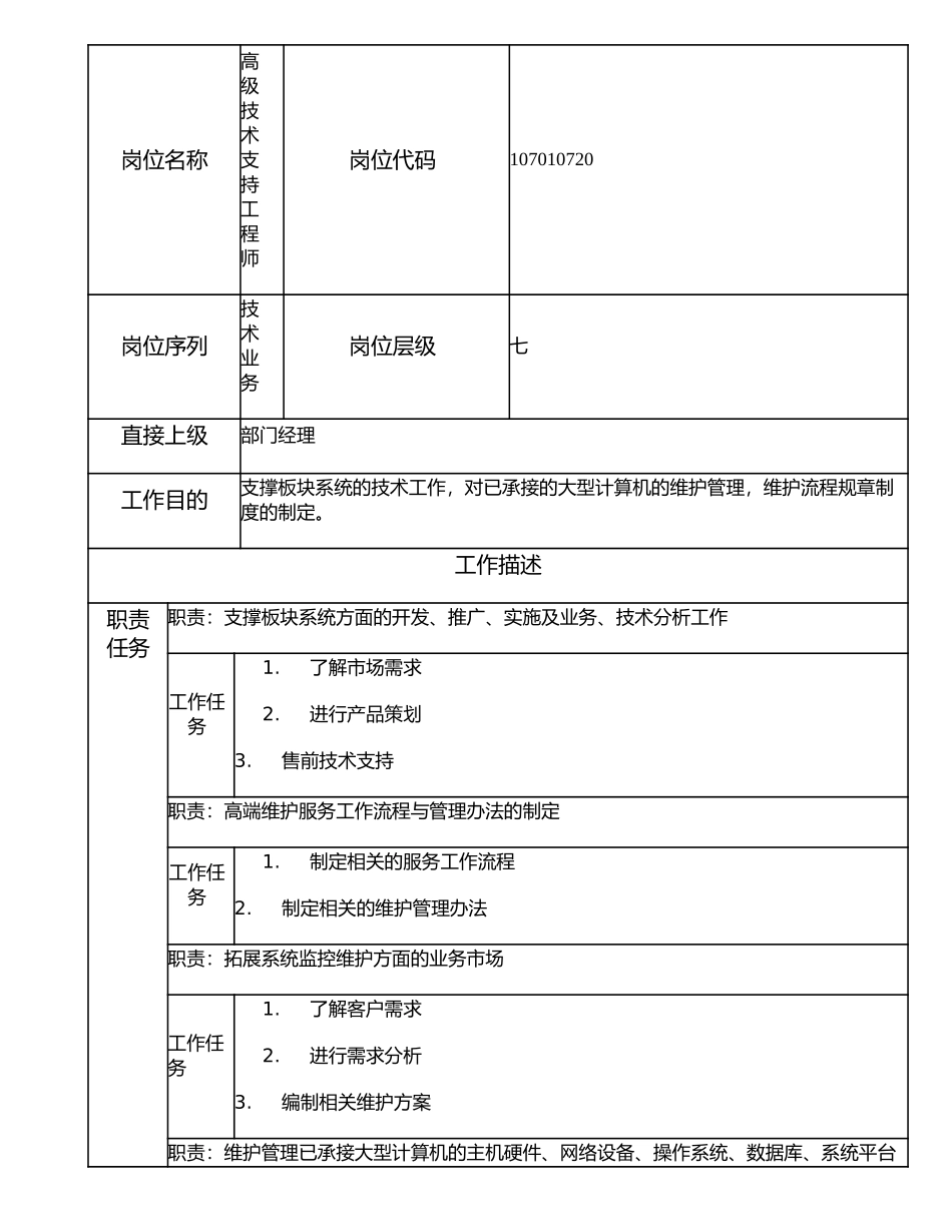 107010720 高级技术支持工程师.doc_第1页