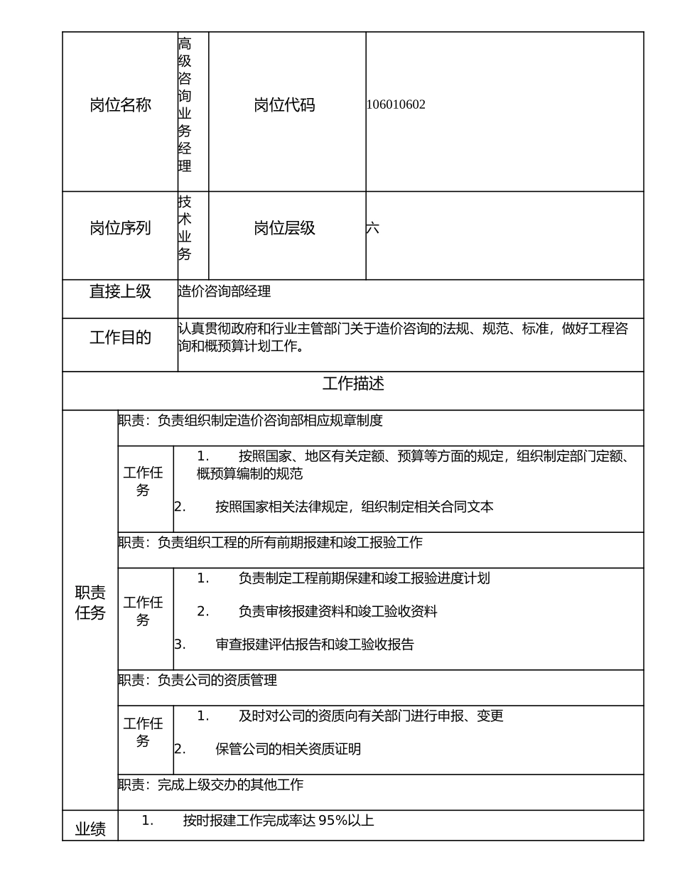 106010602 高级咨询业务经理.doc_第1页