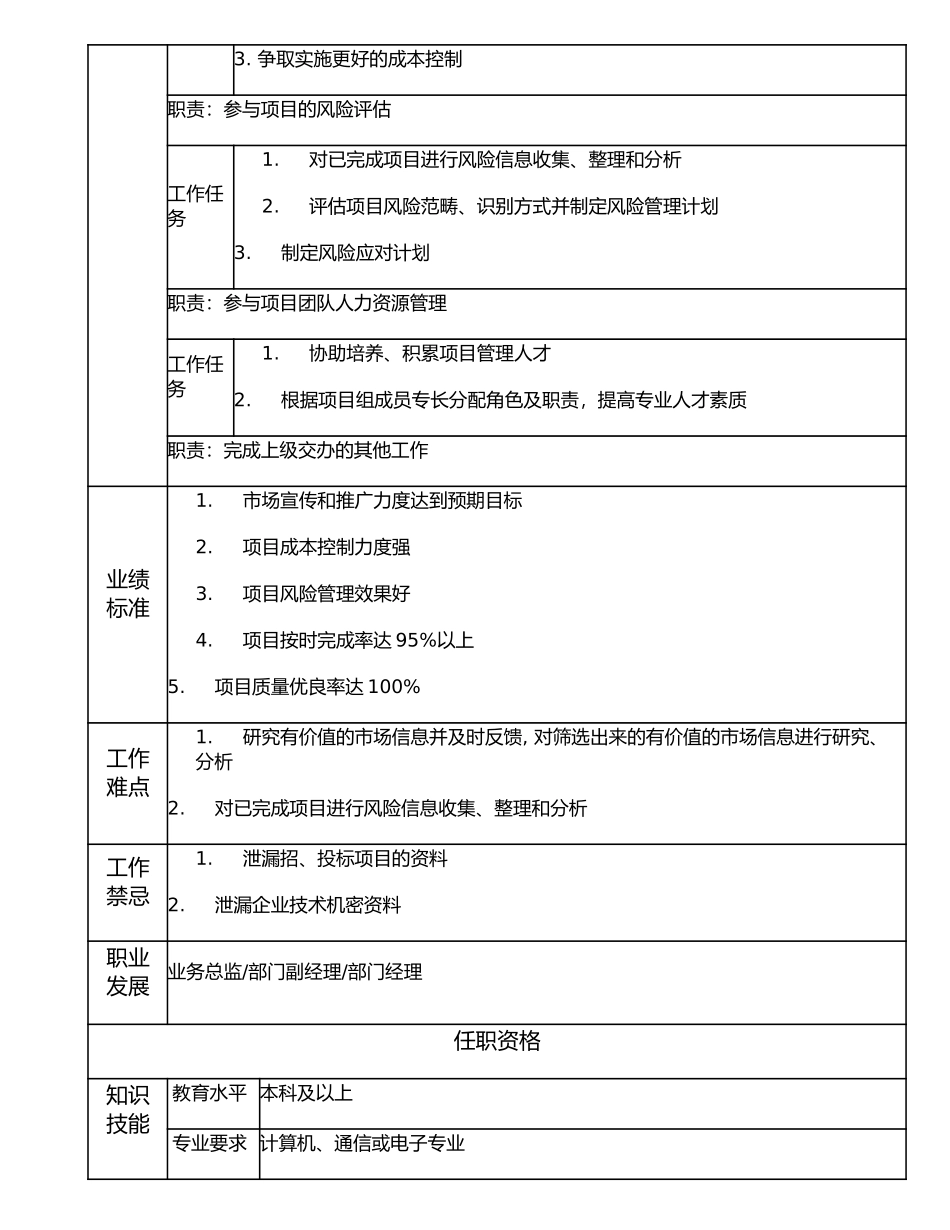 107010601 高级项目经理.doc_第2页