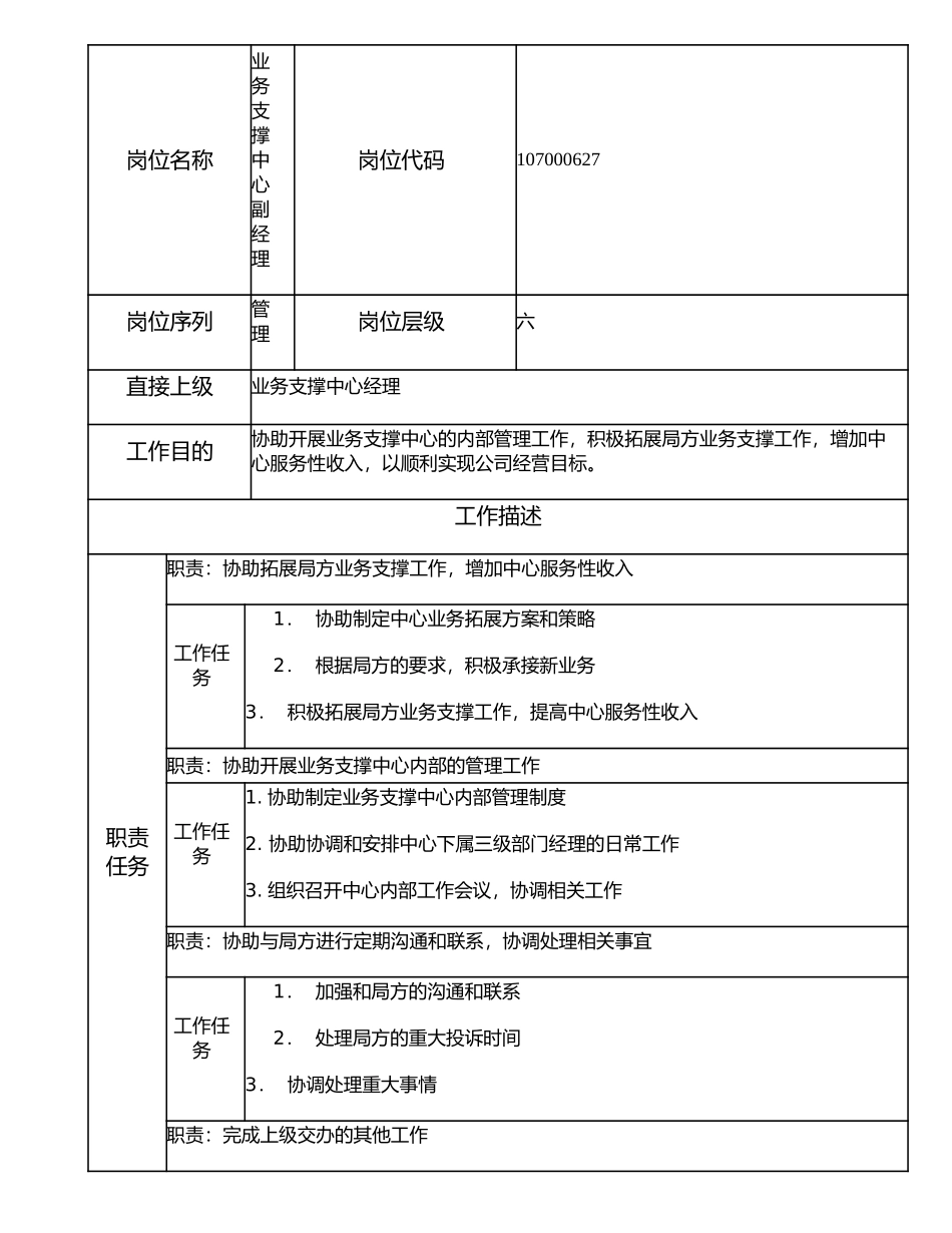 107000627 业务支撑中心副经理.doc_第1页