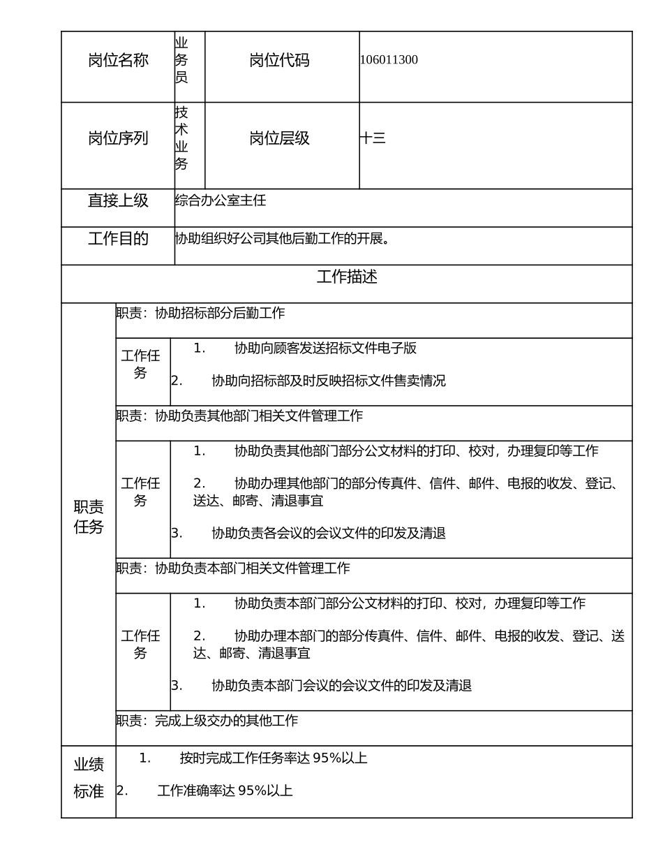 106011300 业务员.doc_第1页