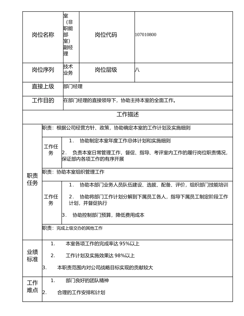 107010800 室（非职能部室）副经理.doc_第1页