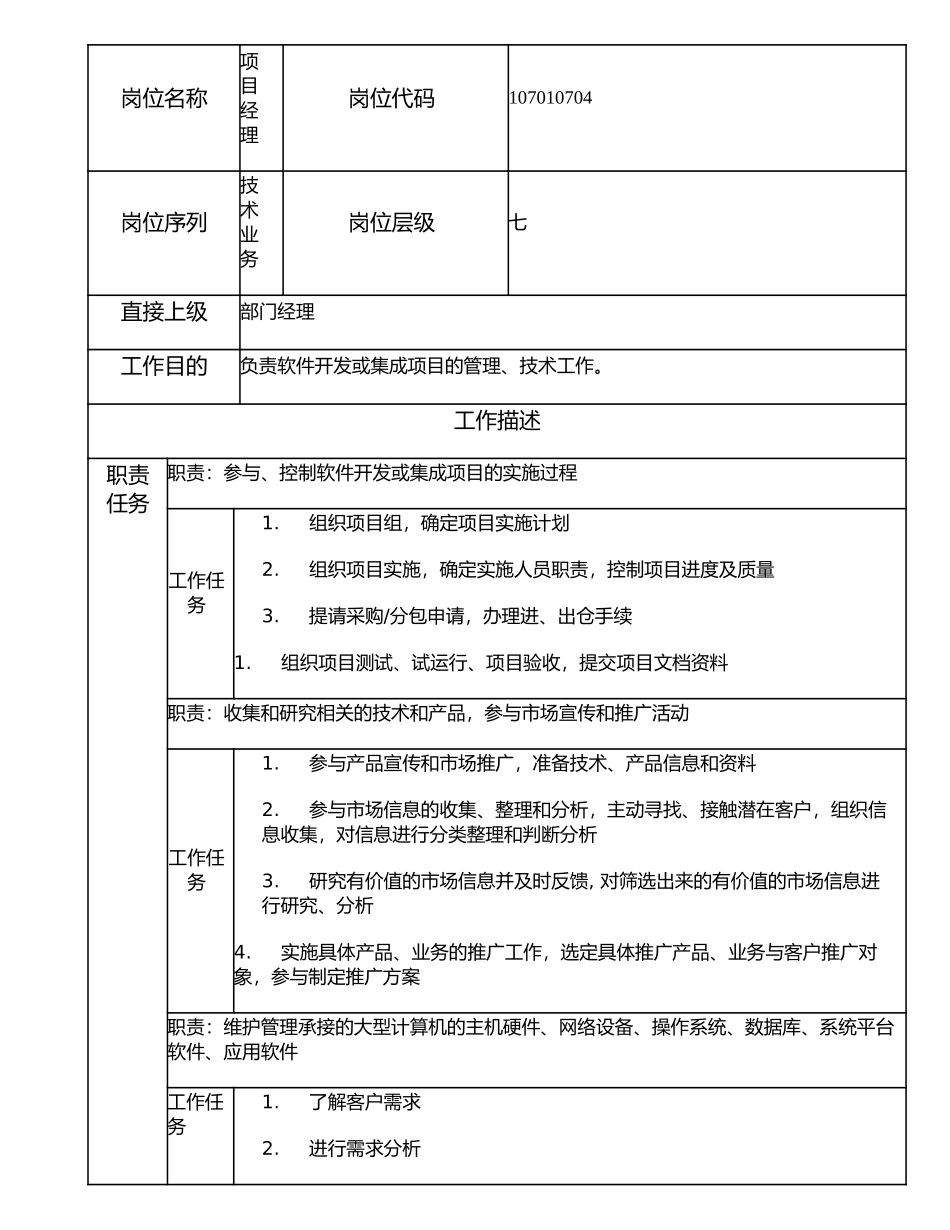 107010704 项目经理.doc_第1页