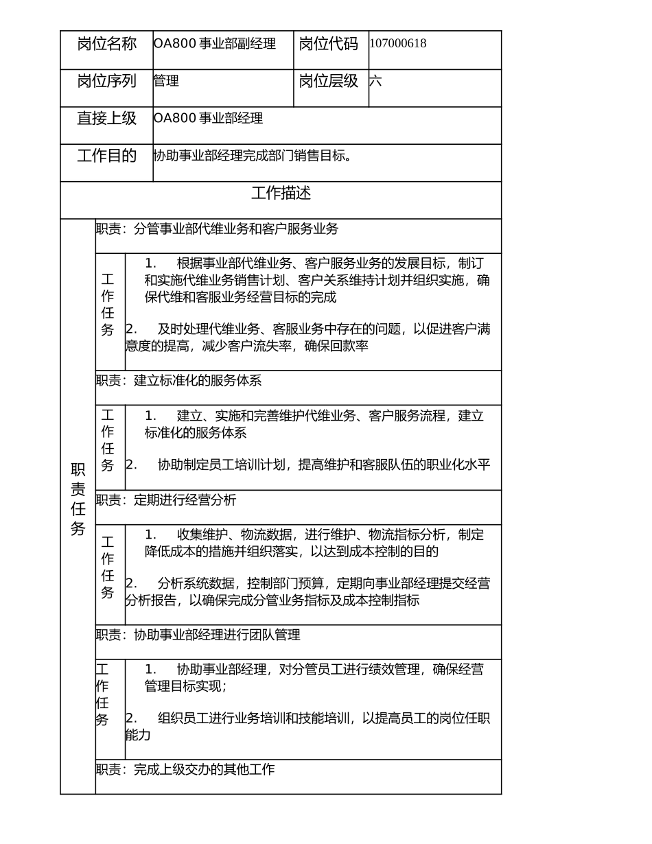 107000618 OA800事业部副经理.doc_第1页
