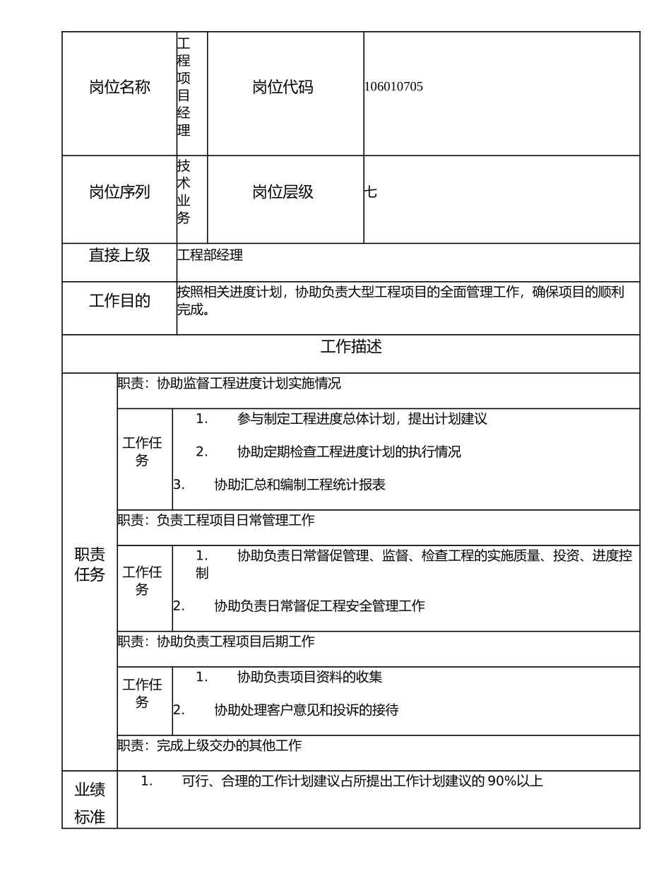 106010705 工程项目经理.doc_第1页