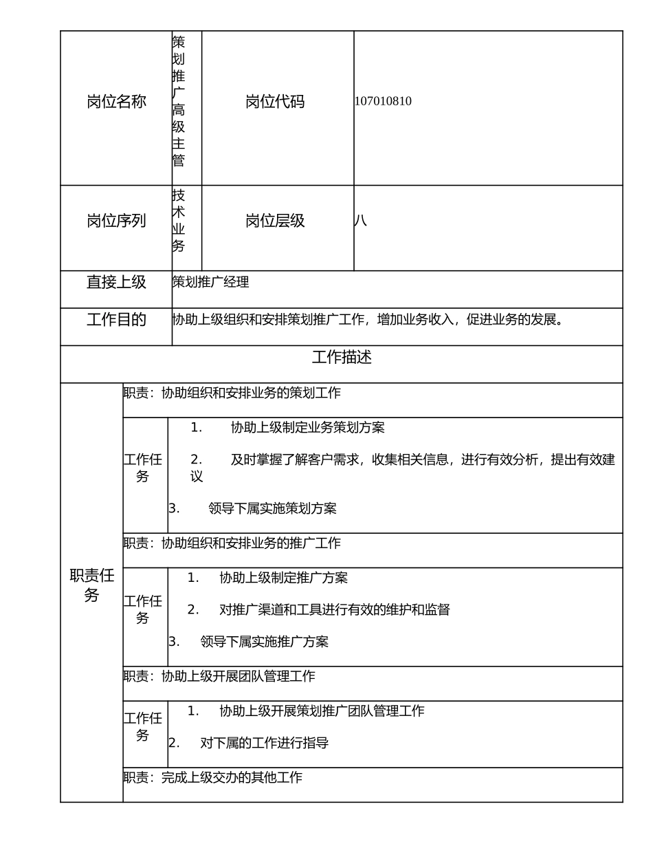 107010810 策划推广高级主管.doc_第1页