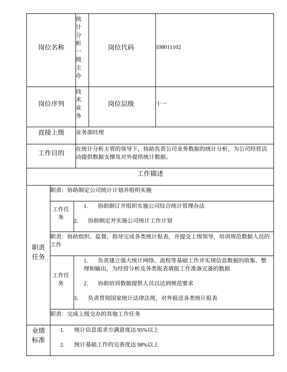 108011102 统计分析一级主办.doc_第1页