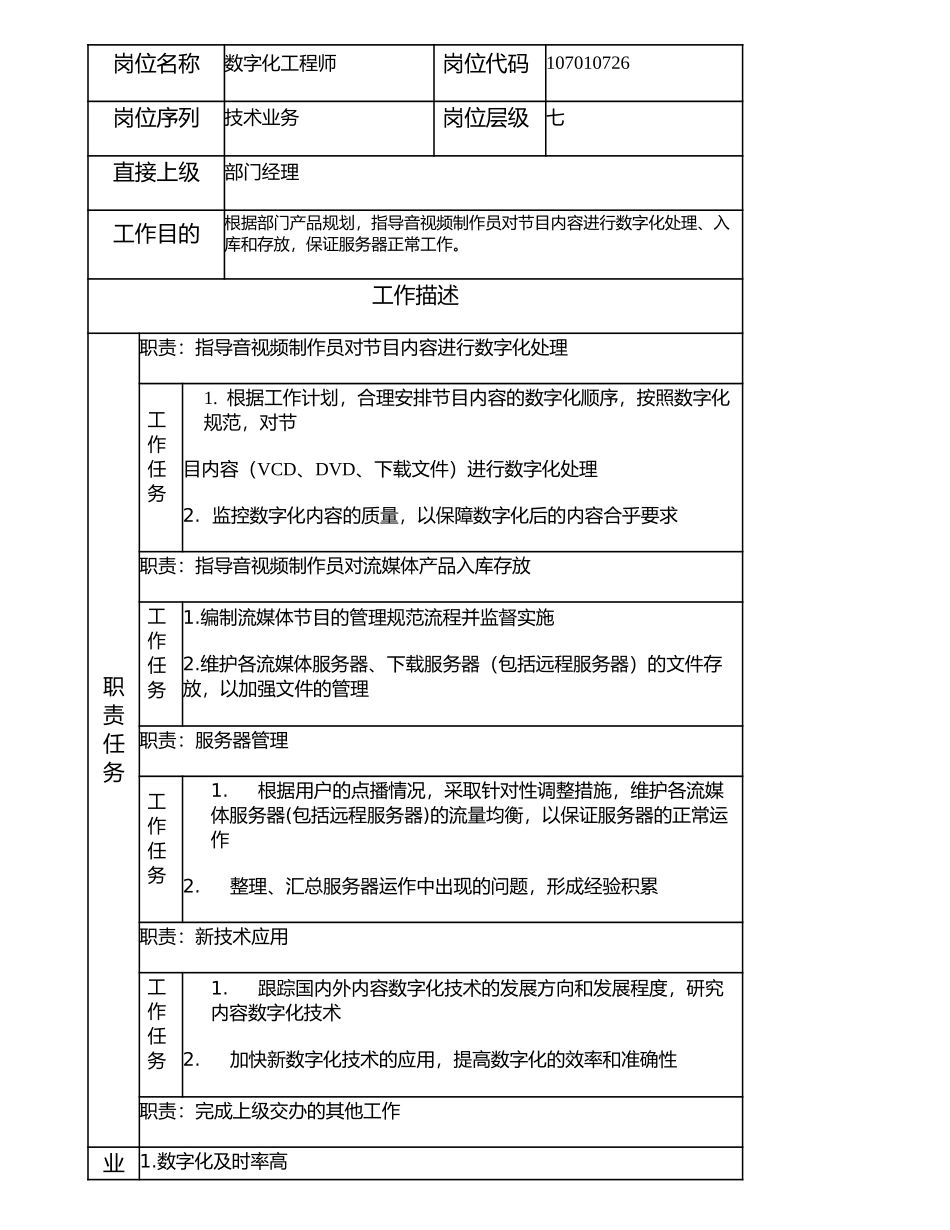 107010726 数字化工程师.doc_第1页