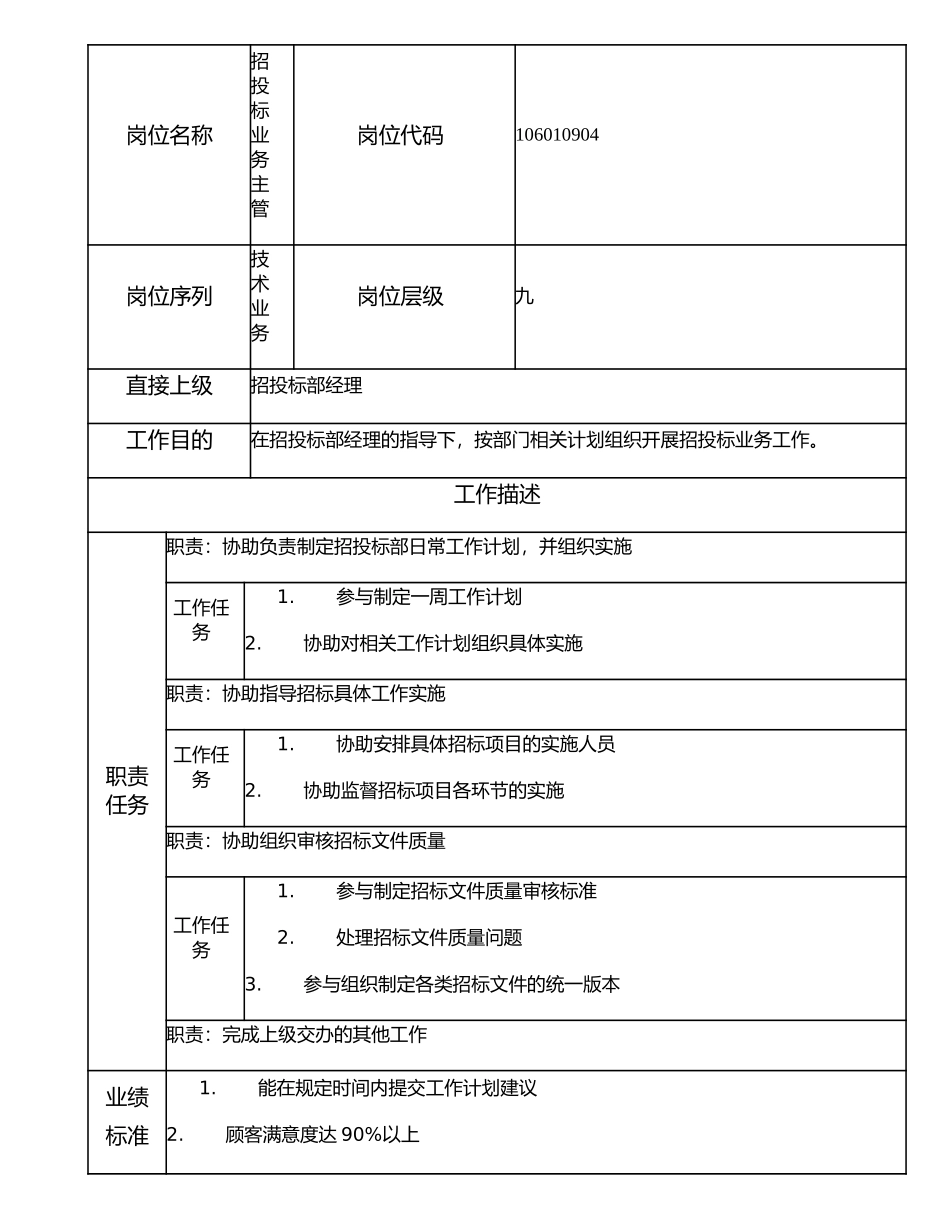 106010904 招投标业务主管.doc_第1页