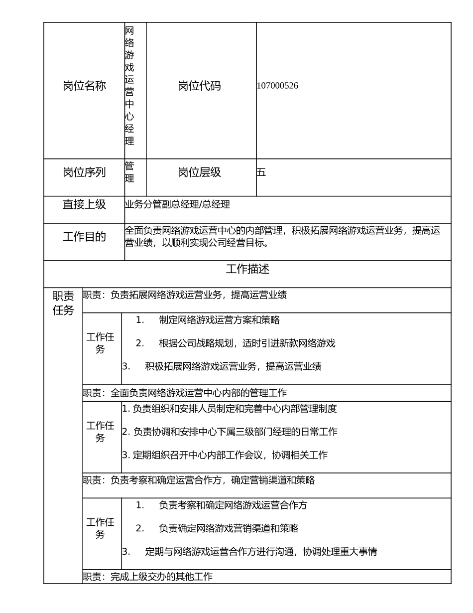 107000526 网络游戏运营中心经理.doc_第1页