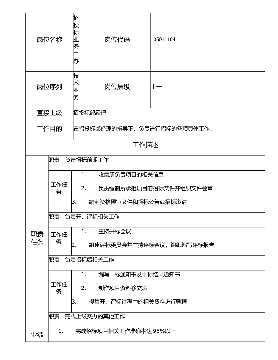 106011104 招投标业务主办.doc_第1页