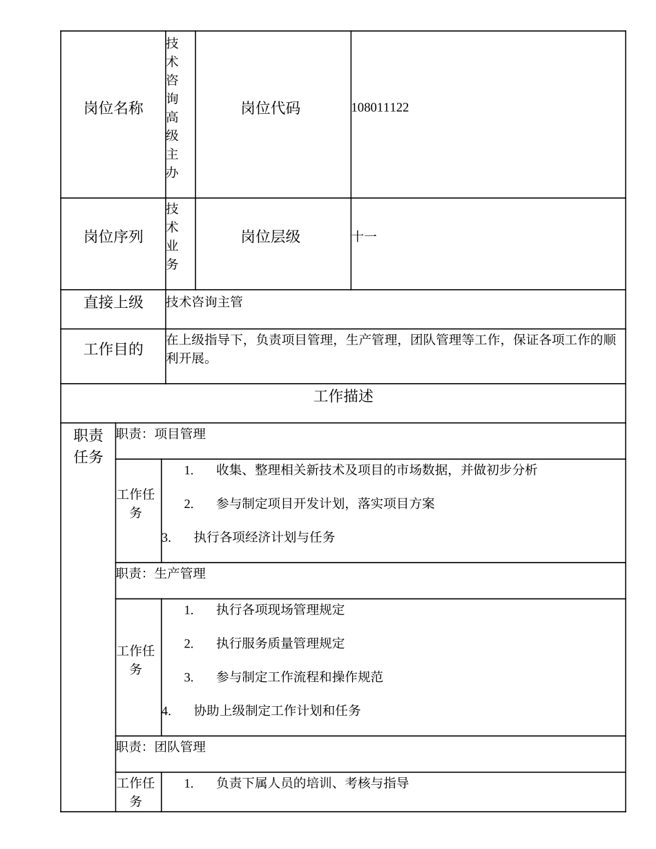 108011122 技术咨询高级主办.doc_第1页