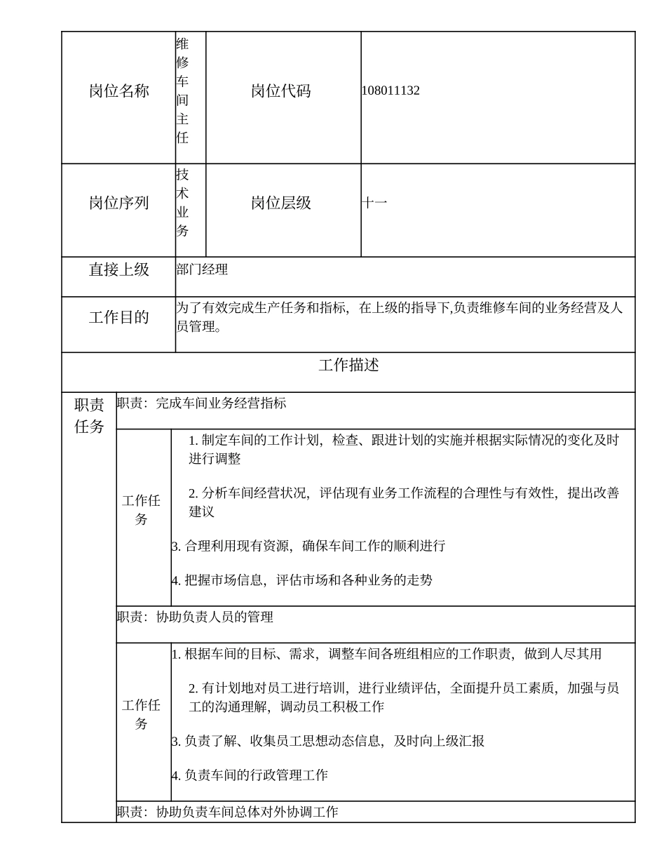 108011132 维修车间主任.doc_第1页