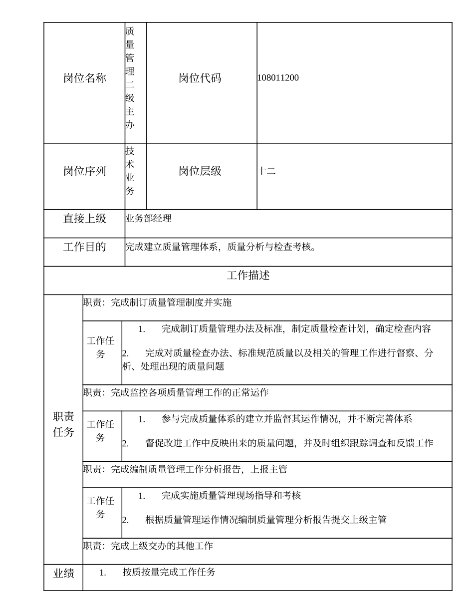 108011200 质量管理二级主办.doc_第1页