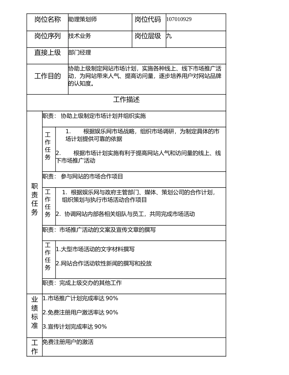 107010929 助理策划师.doc_第1页