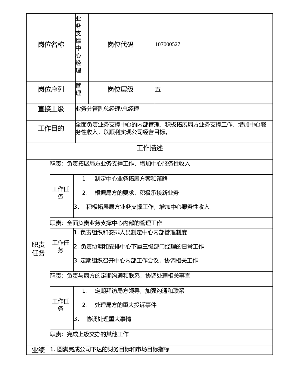 107000527 业务支撑中心经理.doc_第1页