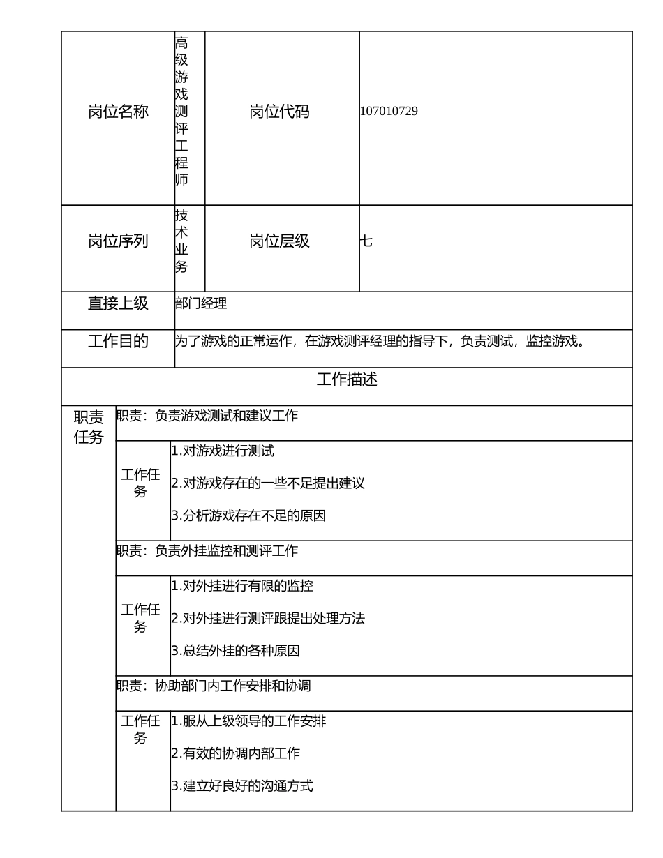 107010729 高级游戏测评工程师.doc_第1页