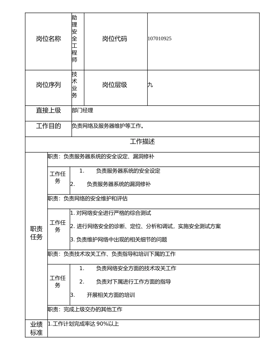 107010925 助理安全工程师.doc_第1页