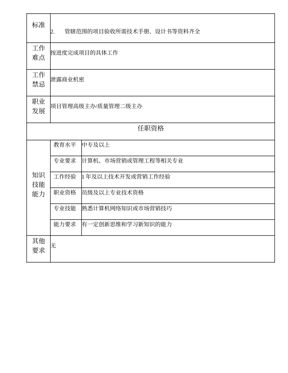 108011240 项目管理主办.doc_第2页