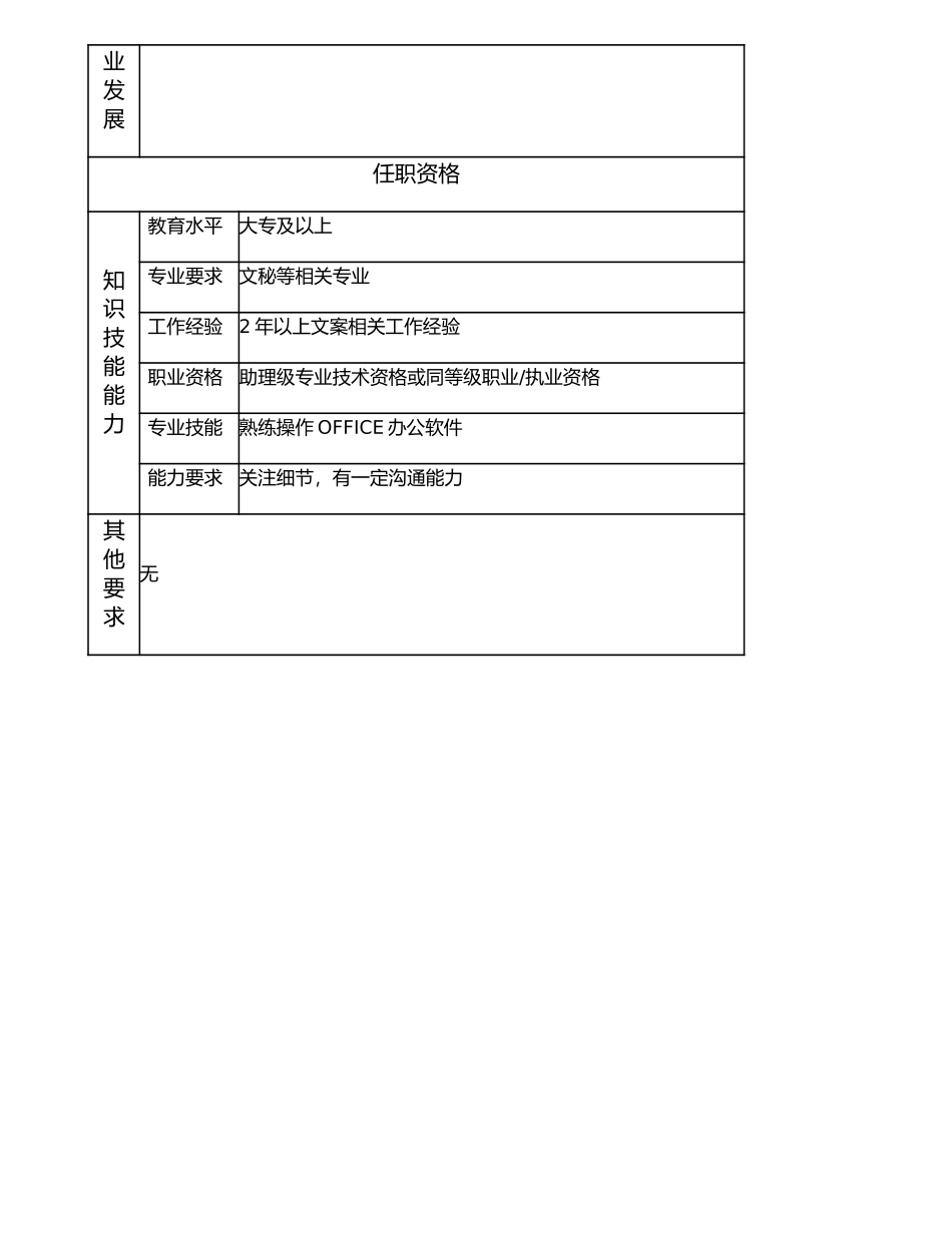 107011027 一级文案.doc_第2页