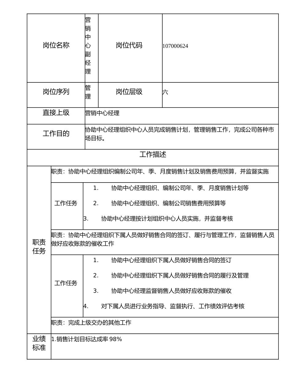 107000624 营销中心副经理.doc_第1页