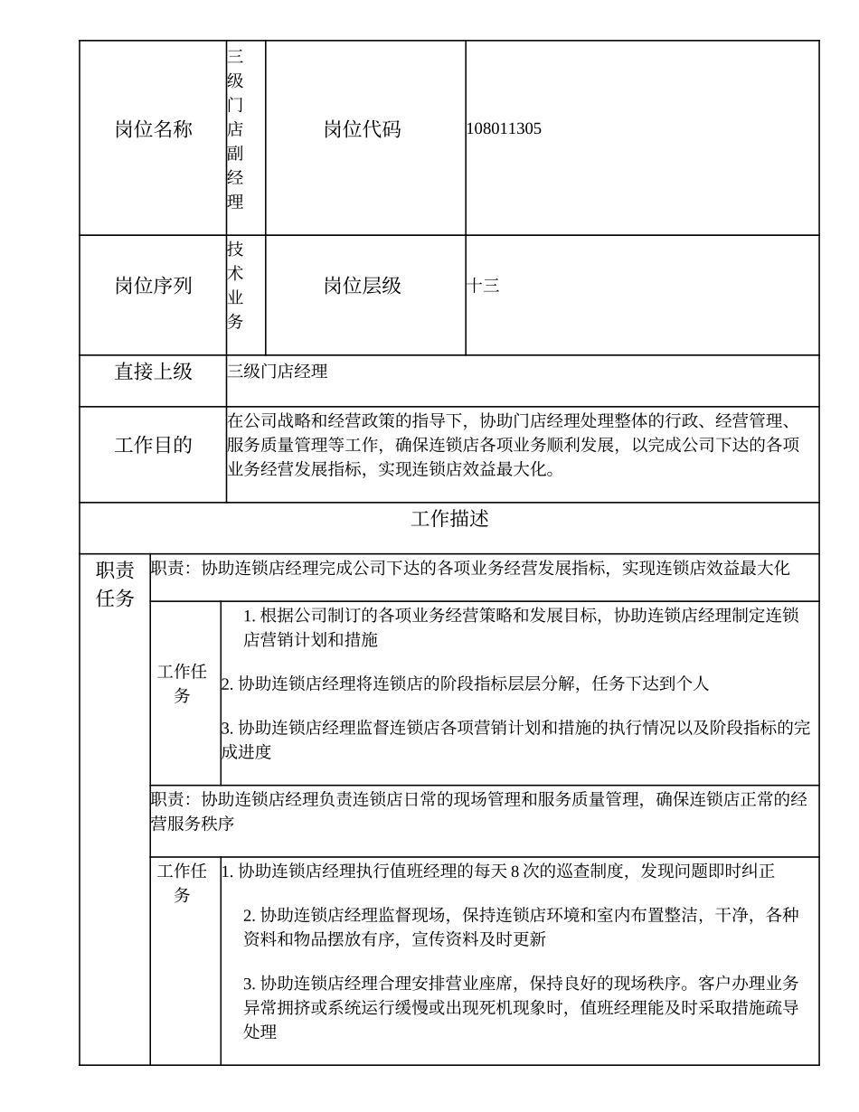 108011305 三级门店副经理.doc_第1页