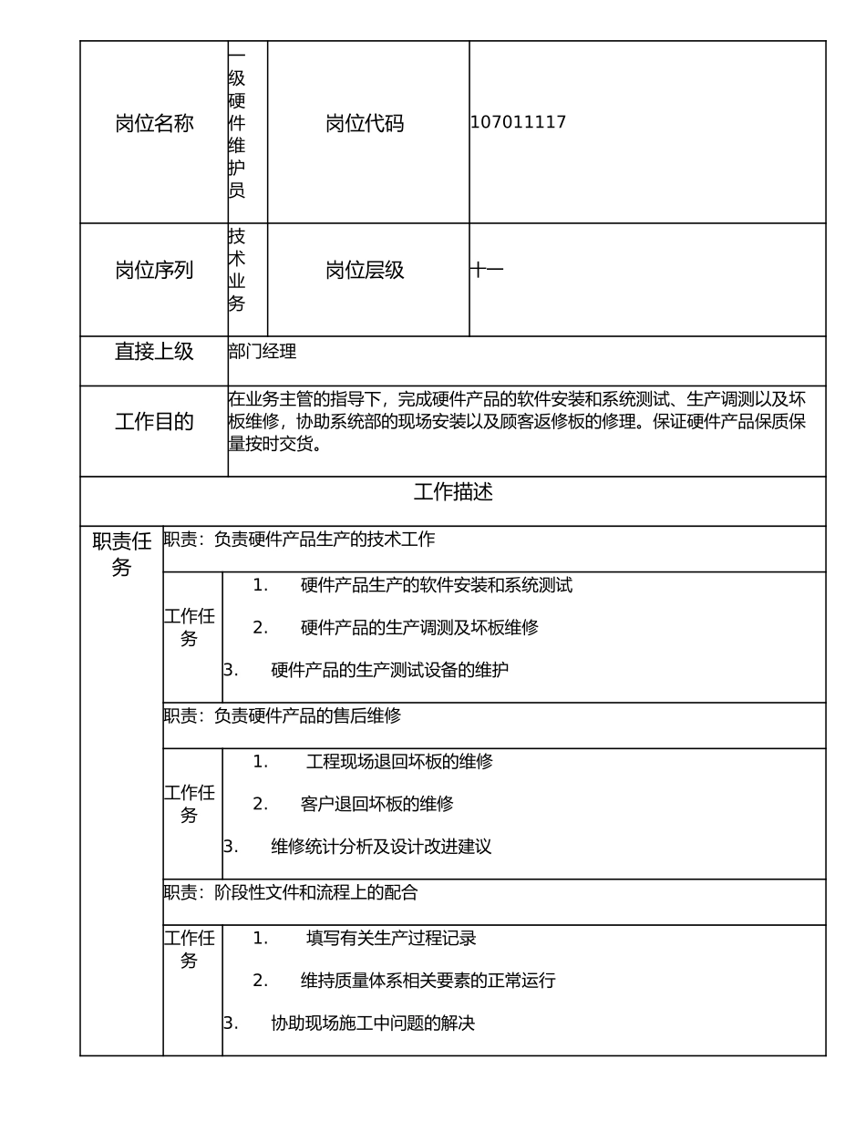 107011117 一级硬件维护员.doc_第1页