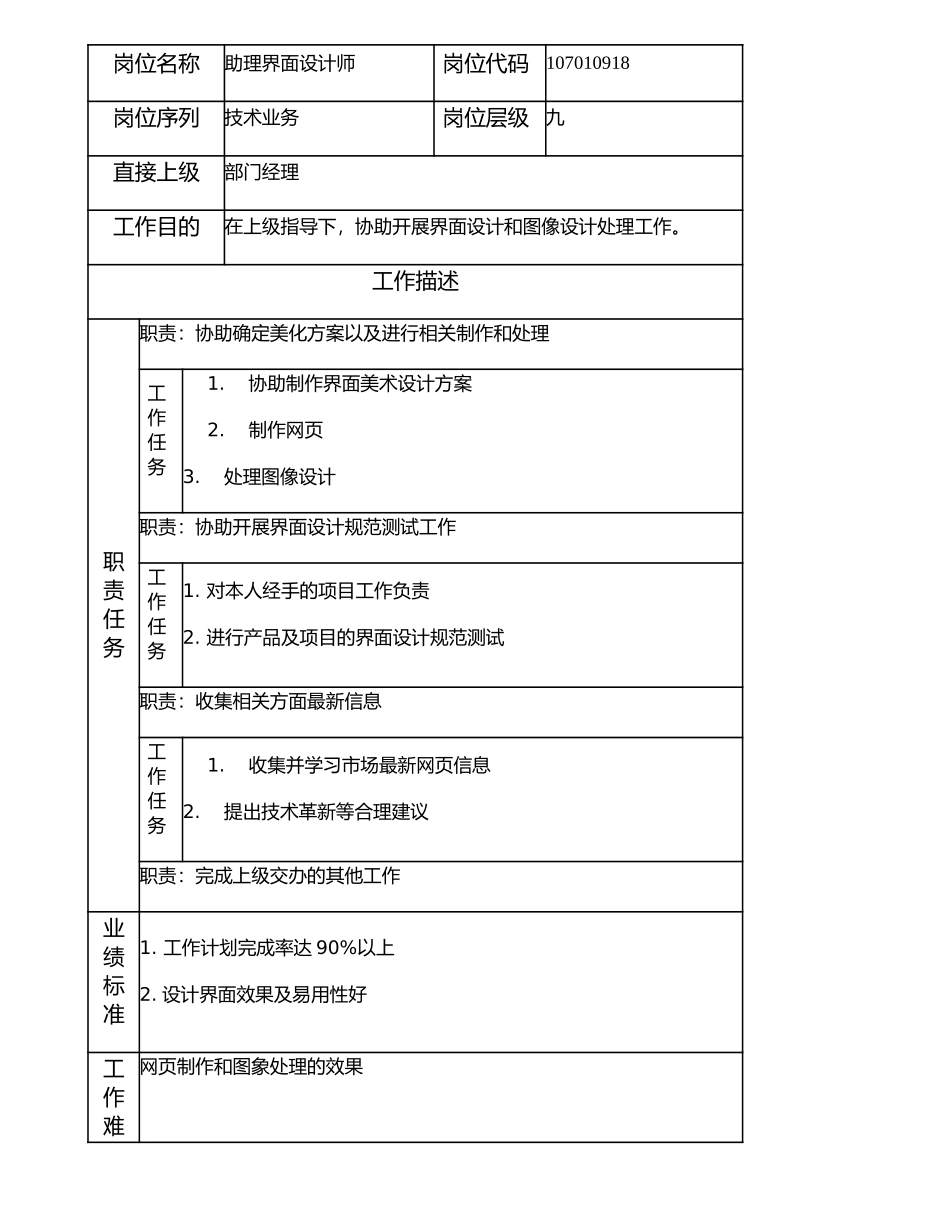 107010918 助理界面设计师.doc_第1页