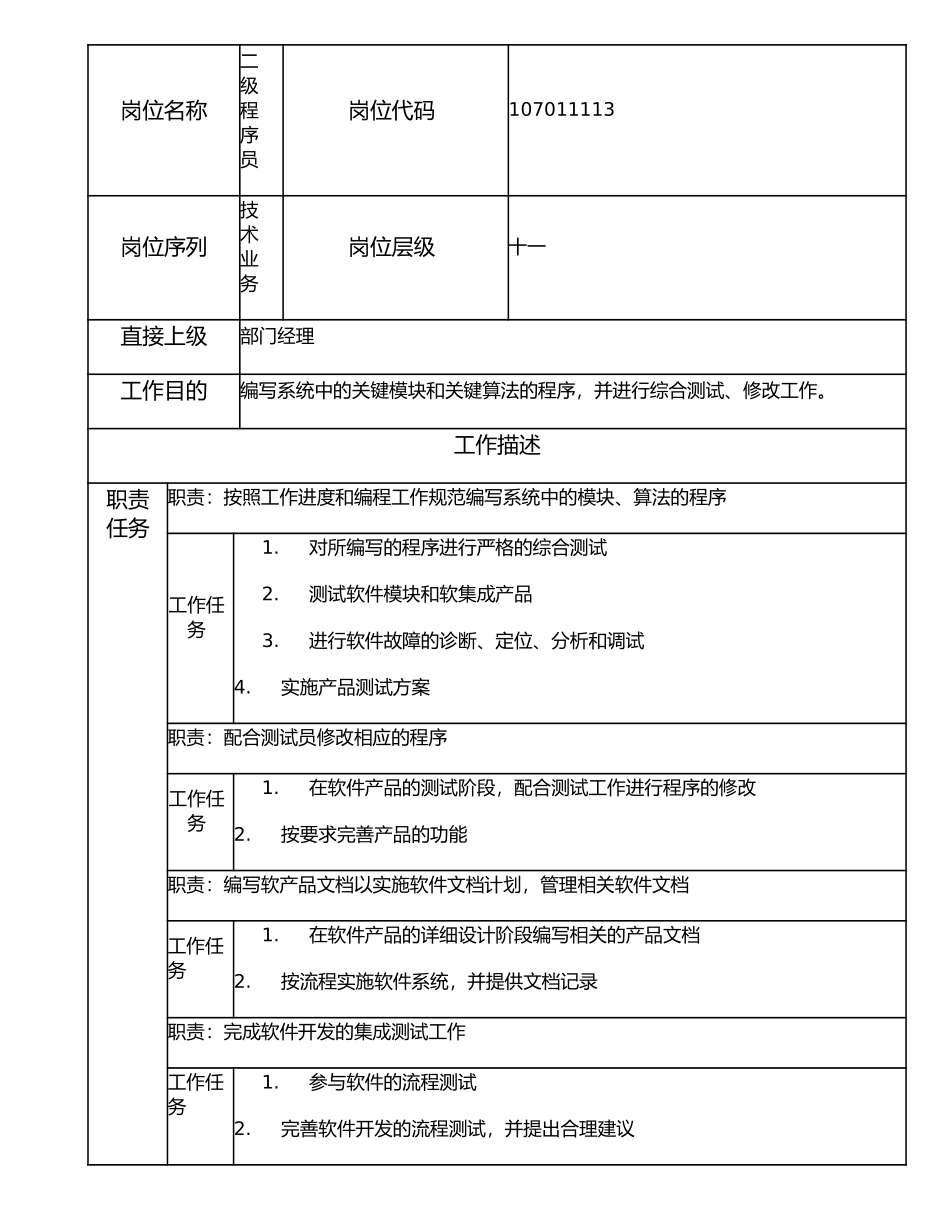 107011113 二级程序员.doc_第1页