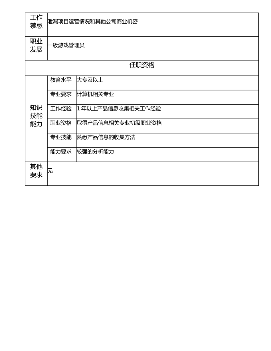 107011127 一级产品信息员.doc_第2页