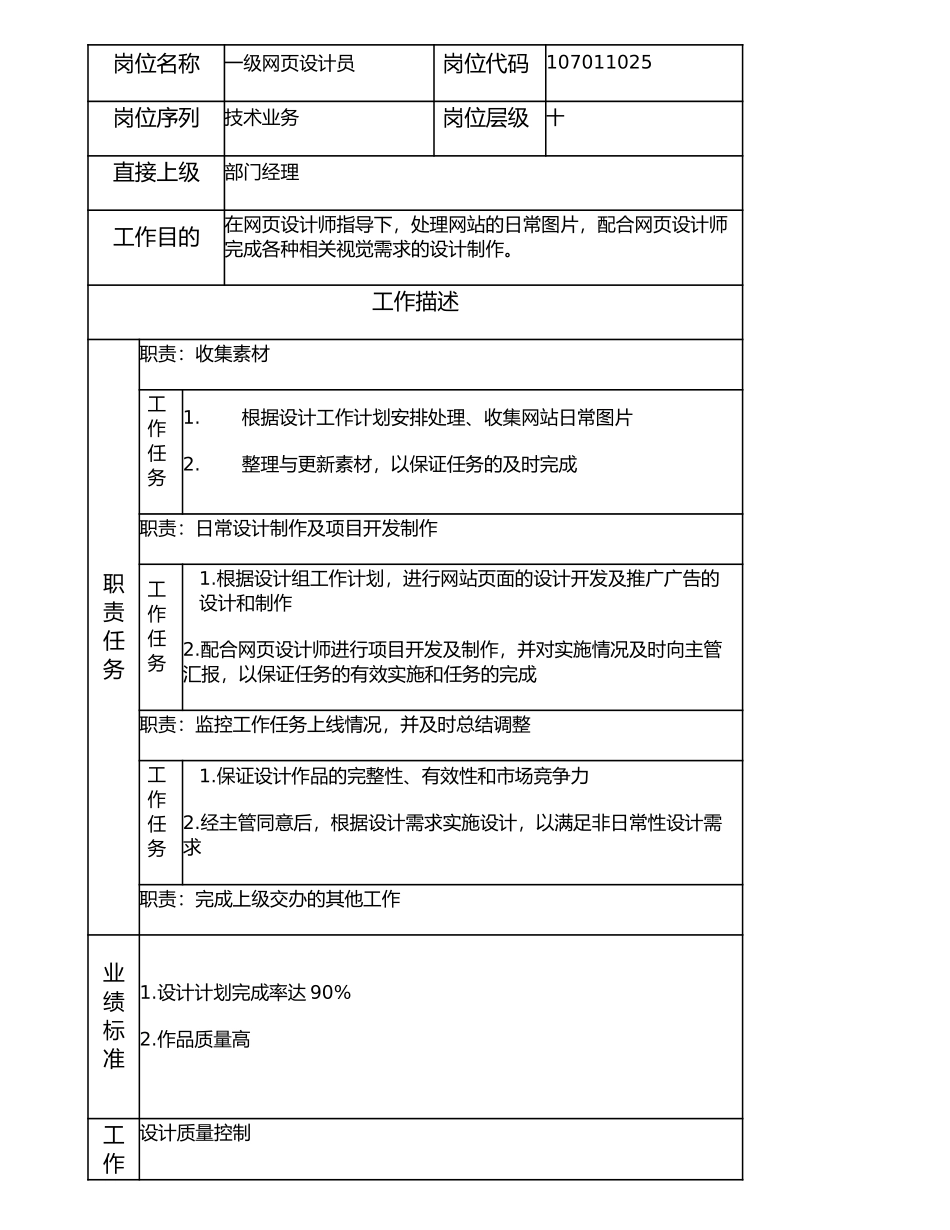 107011025 一级网页设计员.doc_第1页