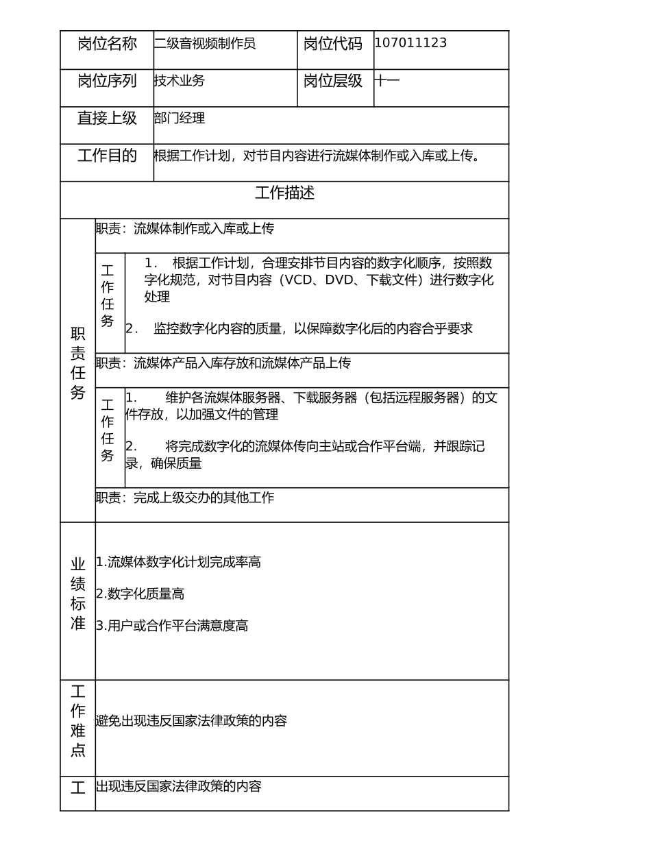 107011123 二级音视频制作员.doc_第1页