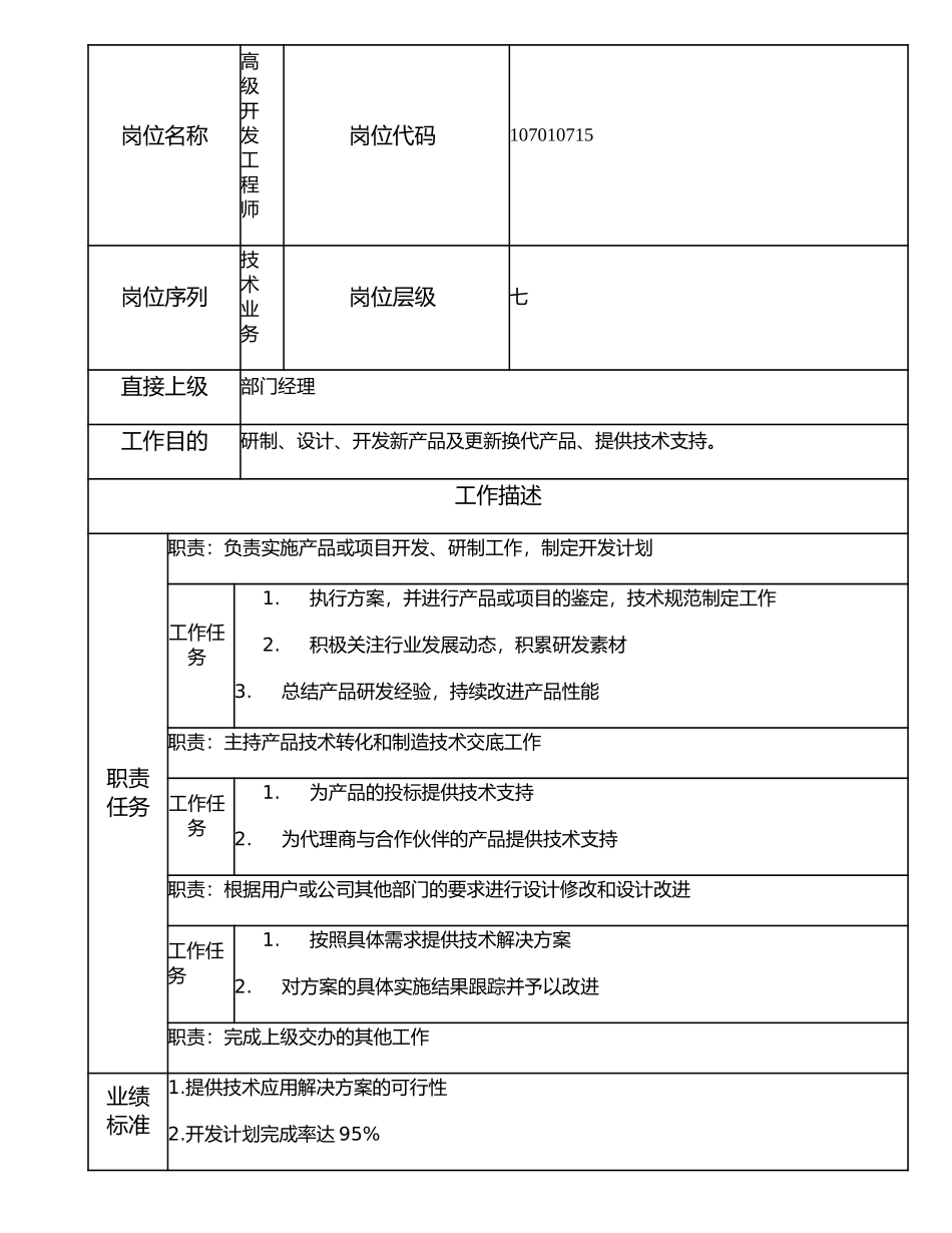 107010715 高级开发工程师.doc_第1页