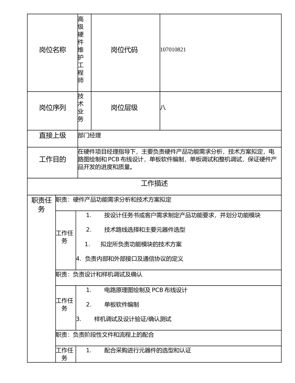 107010821 高级硬件维护工程师.doc_第1页