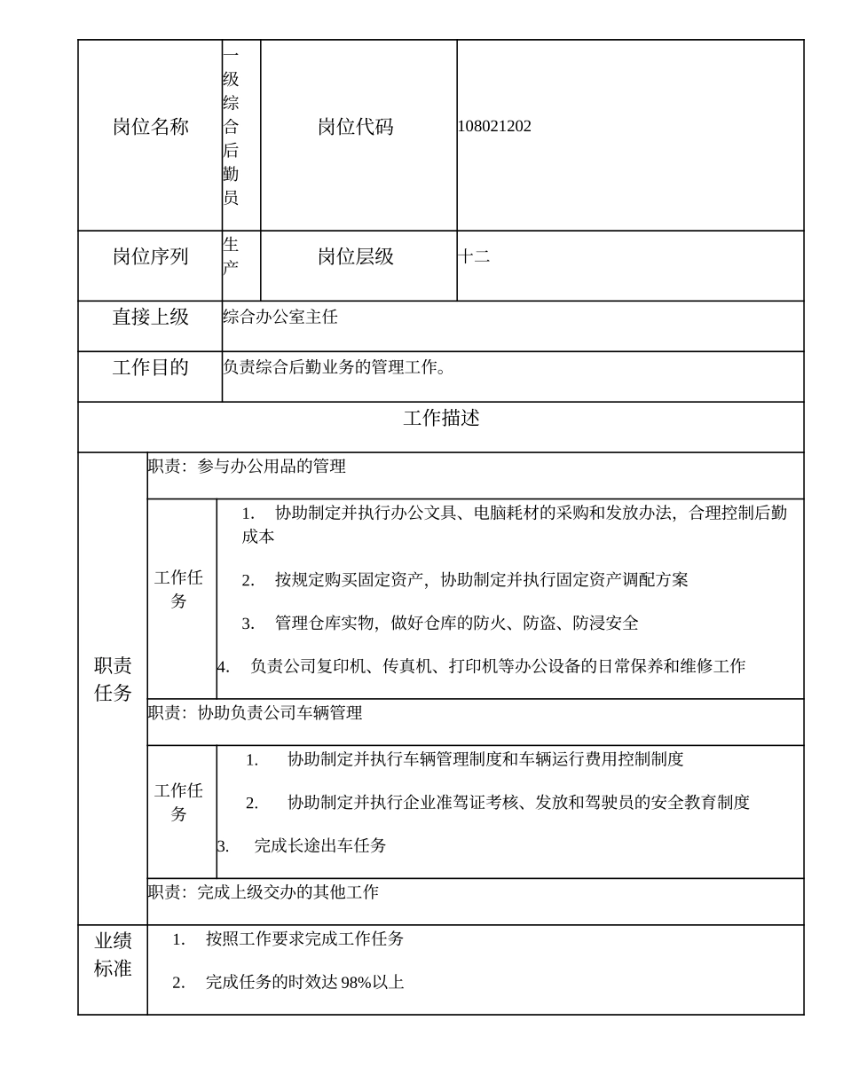 108021202 一级综合后勤员.doc_第1页