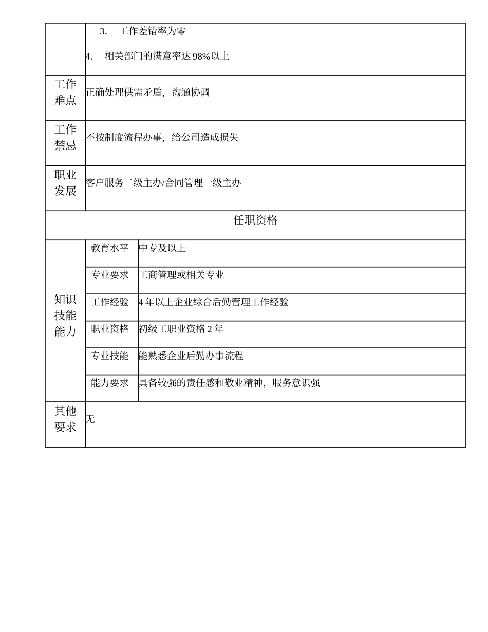 108021202 一级综合后勤员.doc_第2页
