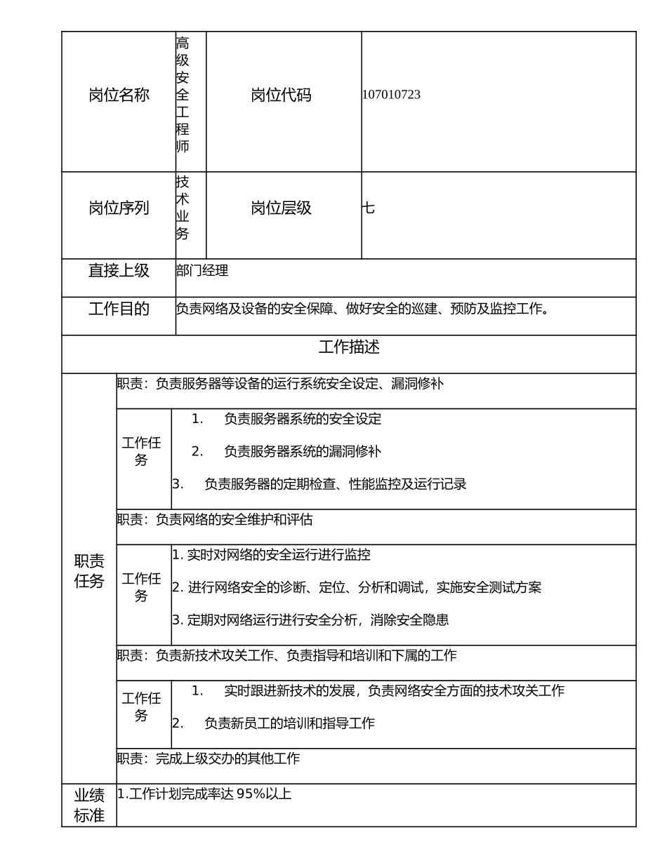 107010723 高级安全工程师.doc_第1页