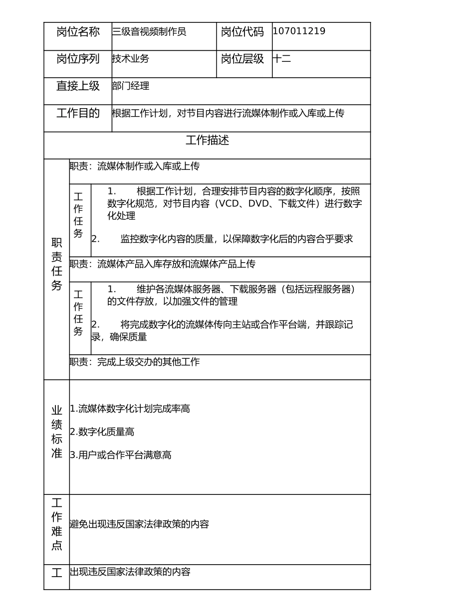 107011219 三级音视频制作员.doc_第1页