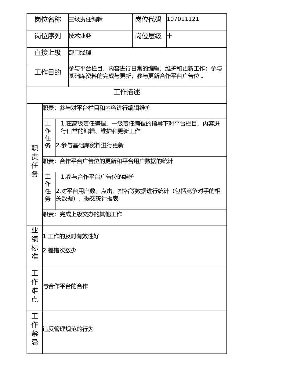 107011121 三级责任编辑.doc_第1页