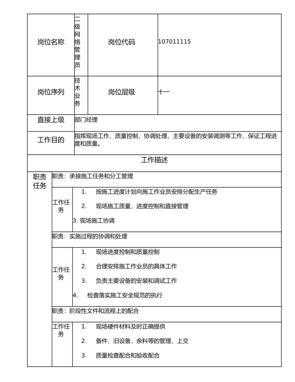 107011115 二级网络管理员.doc_第1页