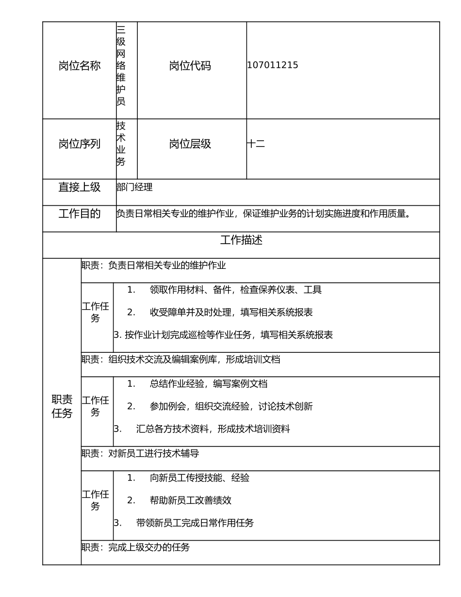 107011215 三级网络维护员.doc_第1页