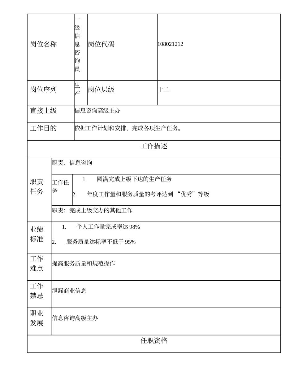 108021212 一级信息咨询员.doc_第1页